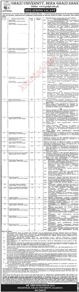 Ghazi University New Govt Jobs In DG Khan December 2024 Ghazi University New Govt Jobs In DG Khan December 2024