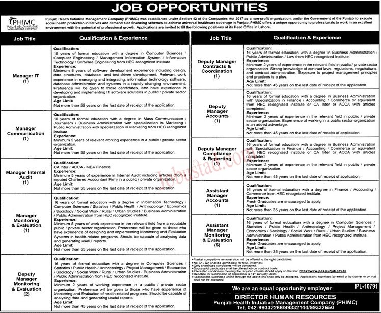 PSHD New Govt Jobs In Punjab December 2024 PSHD New Govt Jobs In Punjab December 2024