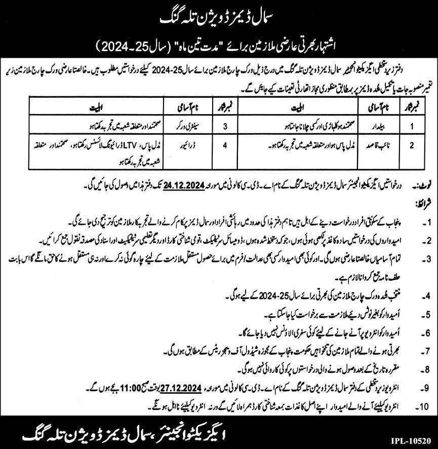 Temporary Class Four New Jobs Opportunities In Talagang 2024 Temporary Class Four New Jobs Opportunities In Talagang 2024