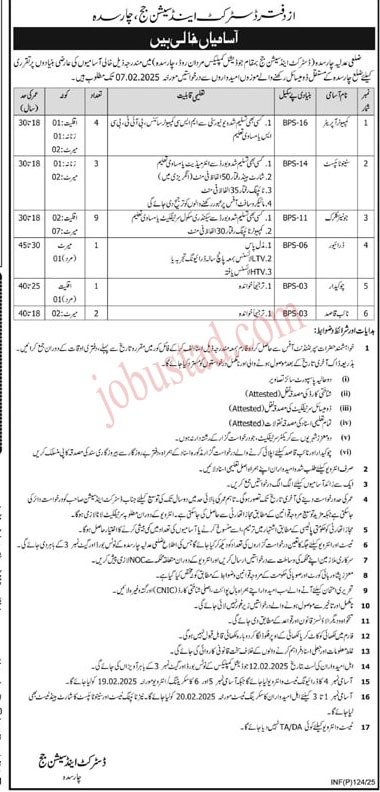 Latest Jobs District and Sessions Judge In Charsadda January 2025 Latest Jobs District and Sessions Judge In Charsadda January 2025