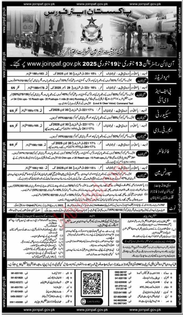 PAF New Govt Jobs In Islamabad January 2025 PAF New Govt Jobs In Islamabad January 2025
