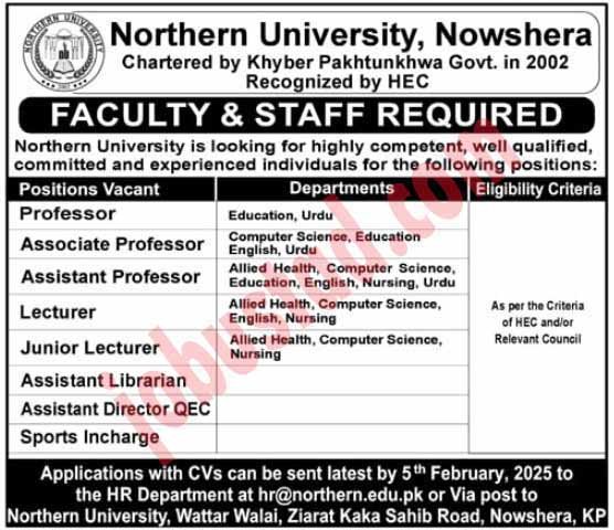 Norhtern Universty New Govt Jobs In Nowshera January 2025 Norhtern Universty New Govt Jobs In Nowshera January 2025