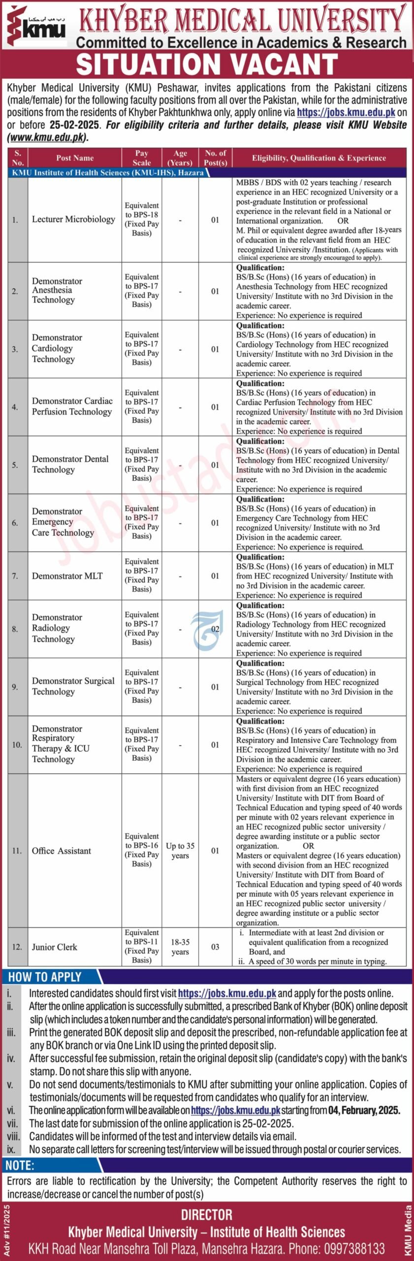 KMU New Jobs Khyber Medical University In Peshawar 2025
